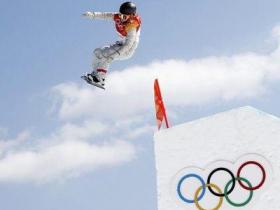 冬奧契機鋪就廣闊市場 中國市場受全球企業青睞