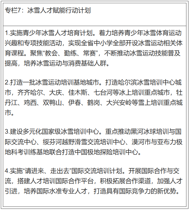 冰雪人才賦能行動(dòng)計(jì)劃